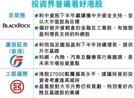 广发证券h股(广发证券ah股差价怎么那么大)