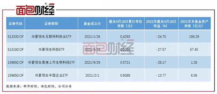 证券etf基金(证券ETF基金排行榜前十名)