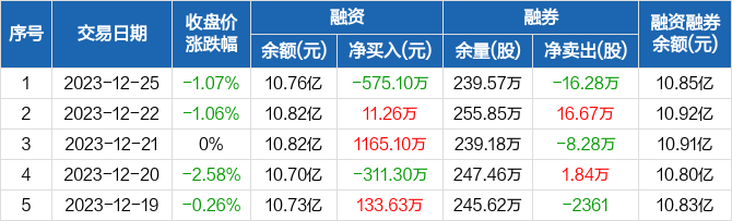 中原证券股吧(中原证券股吧同花顺圈子)