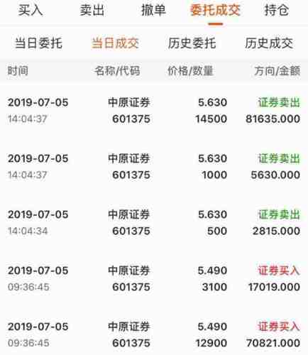 中原证券股吧(中原证券股吧股票)