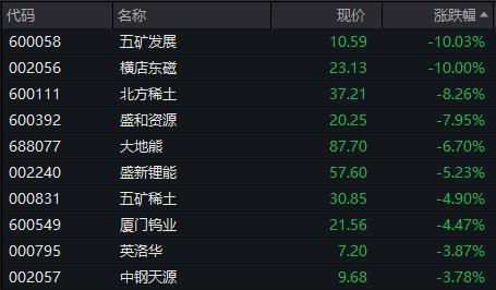 华泰证券宁波(华泰证券宁波柳汀街营业部电话)