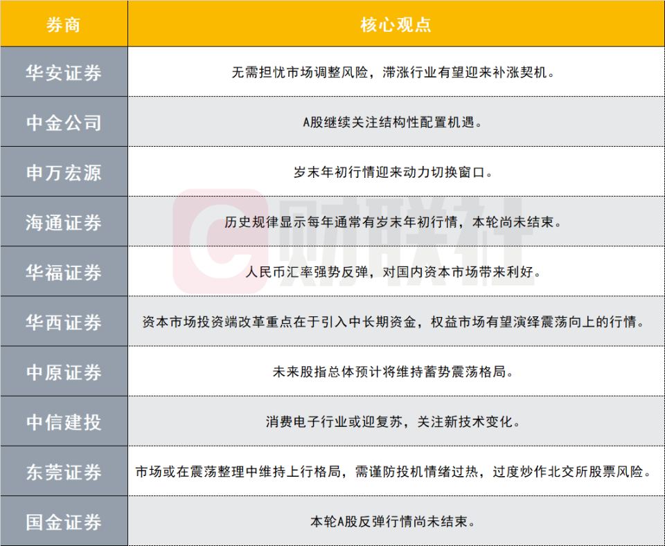 华安证券风险(华安证券安全吗)