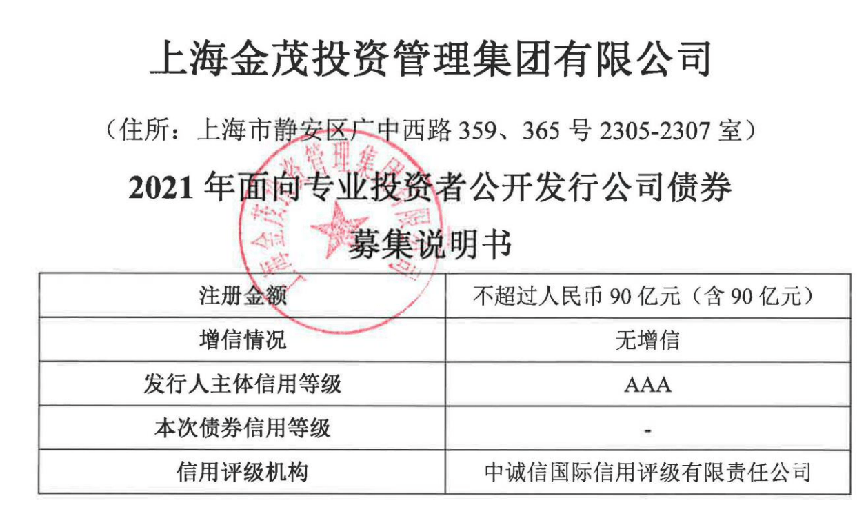 上海宏源证券(上海宏源证券厦门分公司)