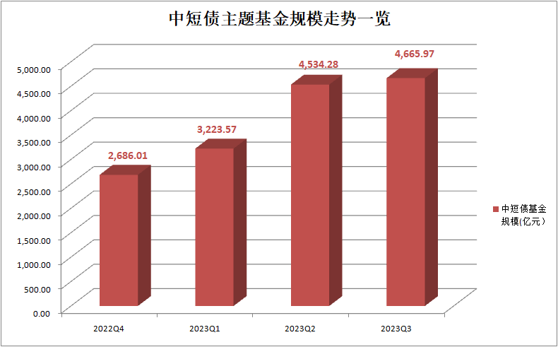 中信证券财务(中信证券财务指标)