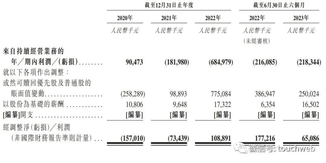 证券会ipo(证券会ipo最新排队清单)