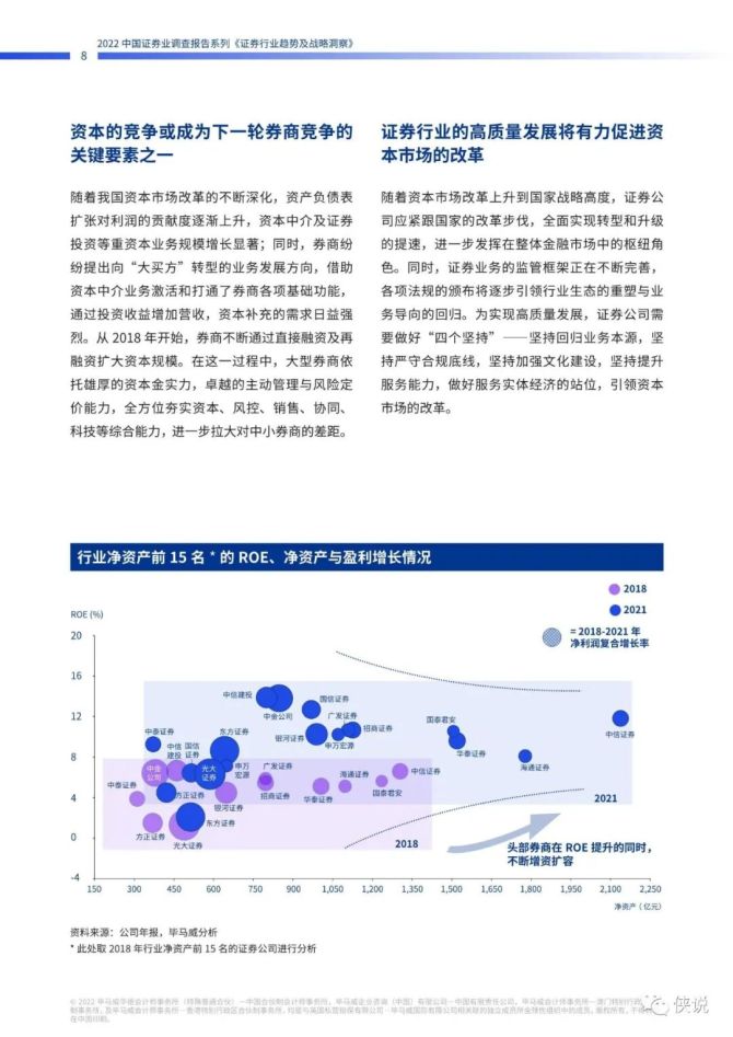 证券调查报告(证券社会调查报告)