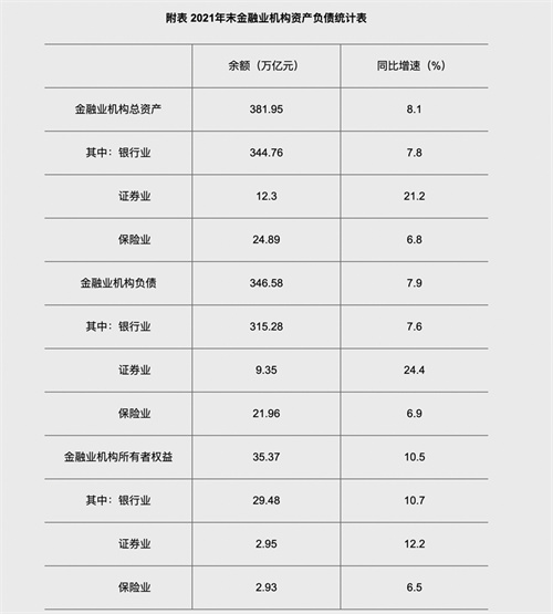 证券公司负债(证券是资产还是负债)