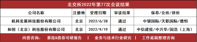 证券会ipo(东莞证券恢复ipo审查)