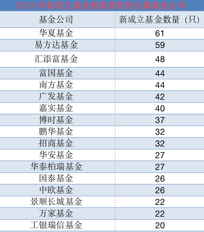 证券etf基金(证券ETF基金是啥意思)