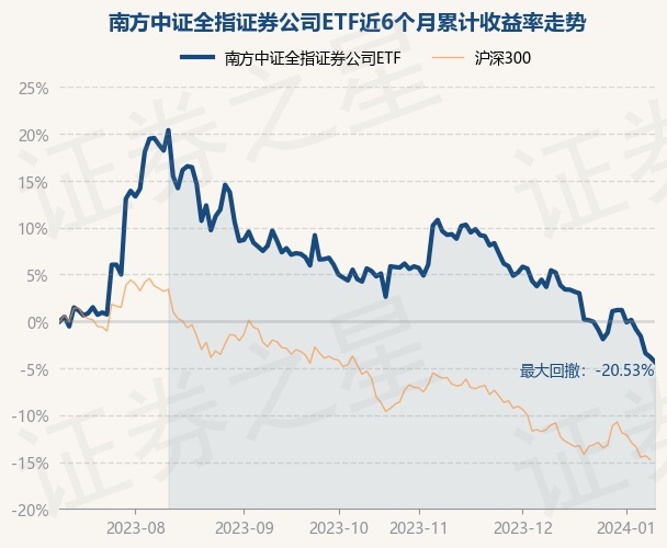 证券etf基金(证券ETF基金是啥意思)