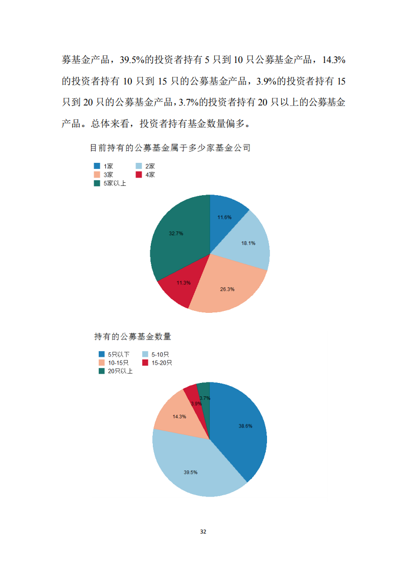证券调查报告(证券公司调查报告)