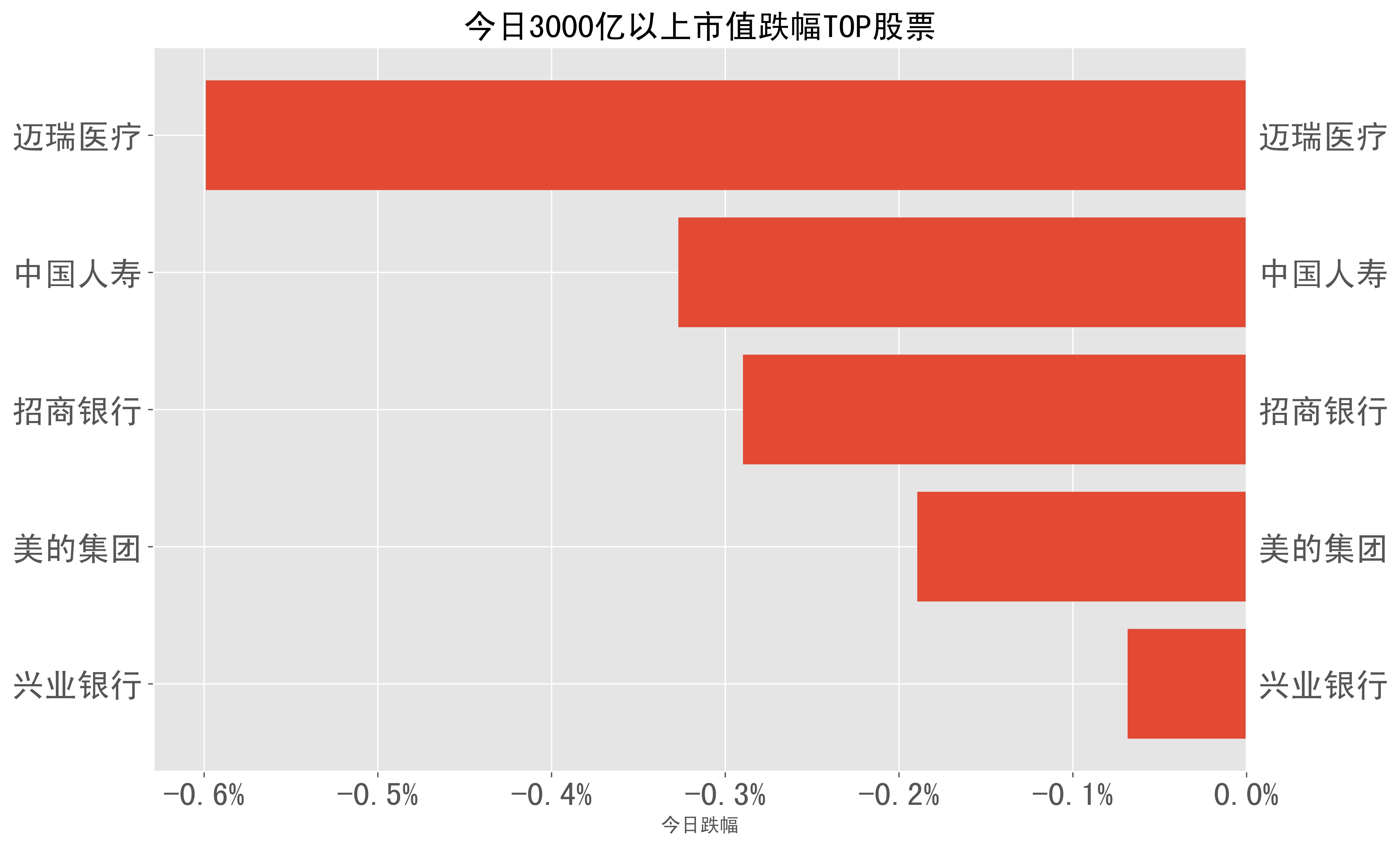 华泰证券宁波(华泰证券杭州)