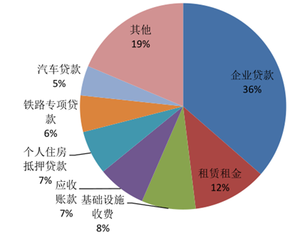 我国证券市场的发展(我国证券市场的发展方向)