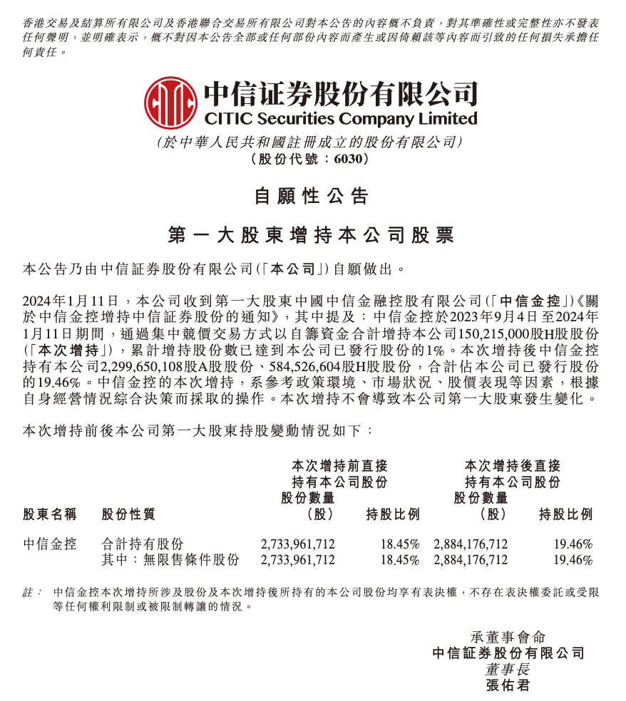 中信证券投资有限公司(中信证券投资有限公司招聘)