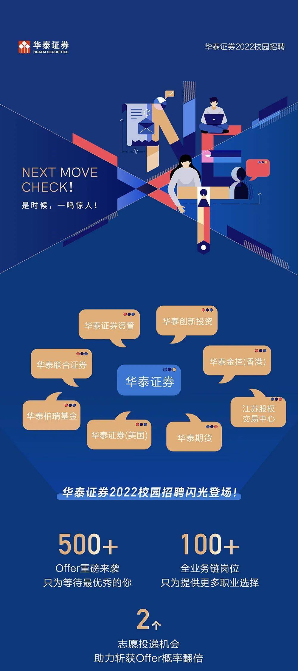长春证券招聘(长春证券招聘公告)