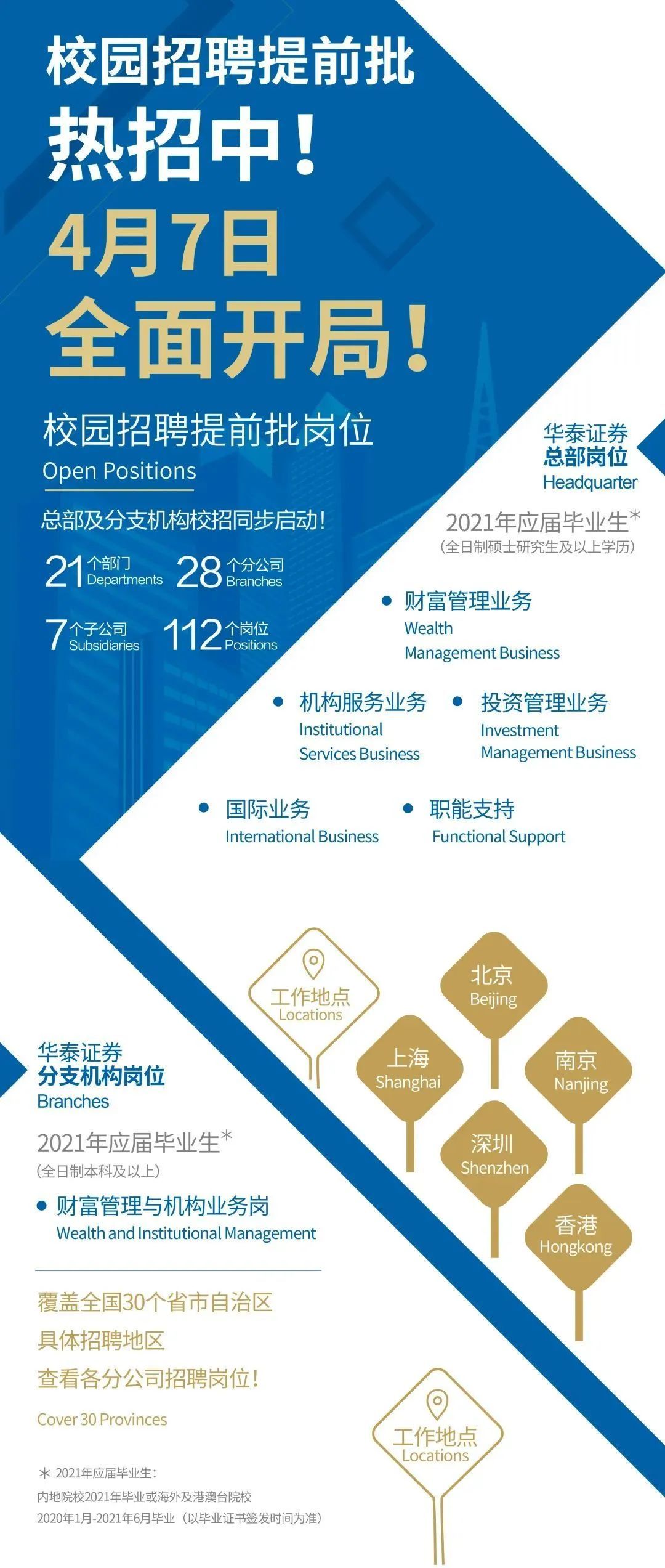 佛山证券招聘(佛山证券公司公司排名)