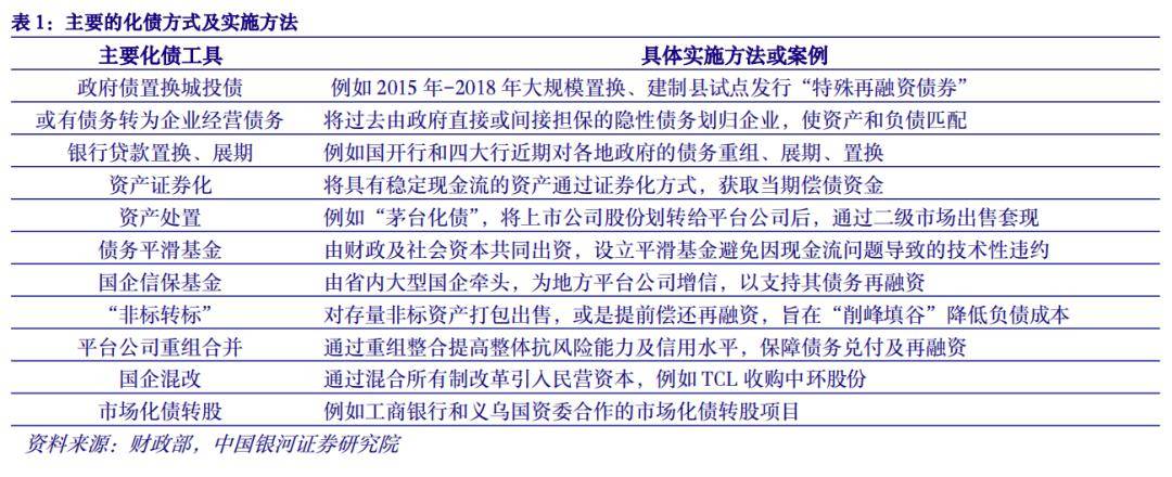 次贷的证券化(次贷证券化是什么意思)