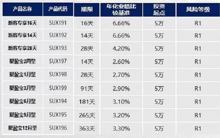 证券保本吗(证券公司保本保息可靠么)