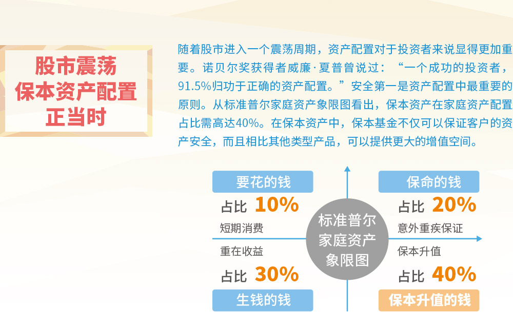 证券保本吗(证券公司保本保息可靠么)