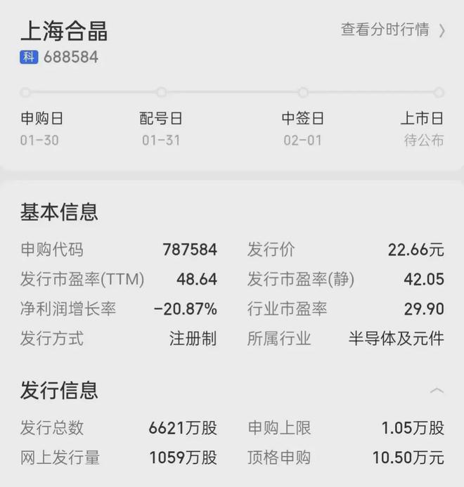 中信证券VP(中信证券vp收入)