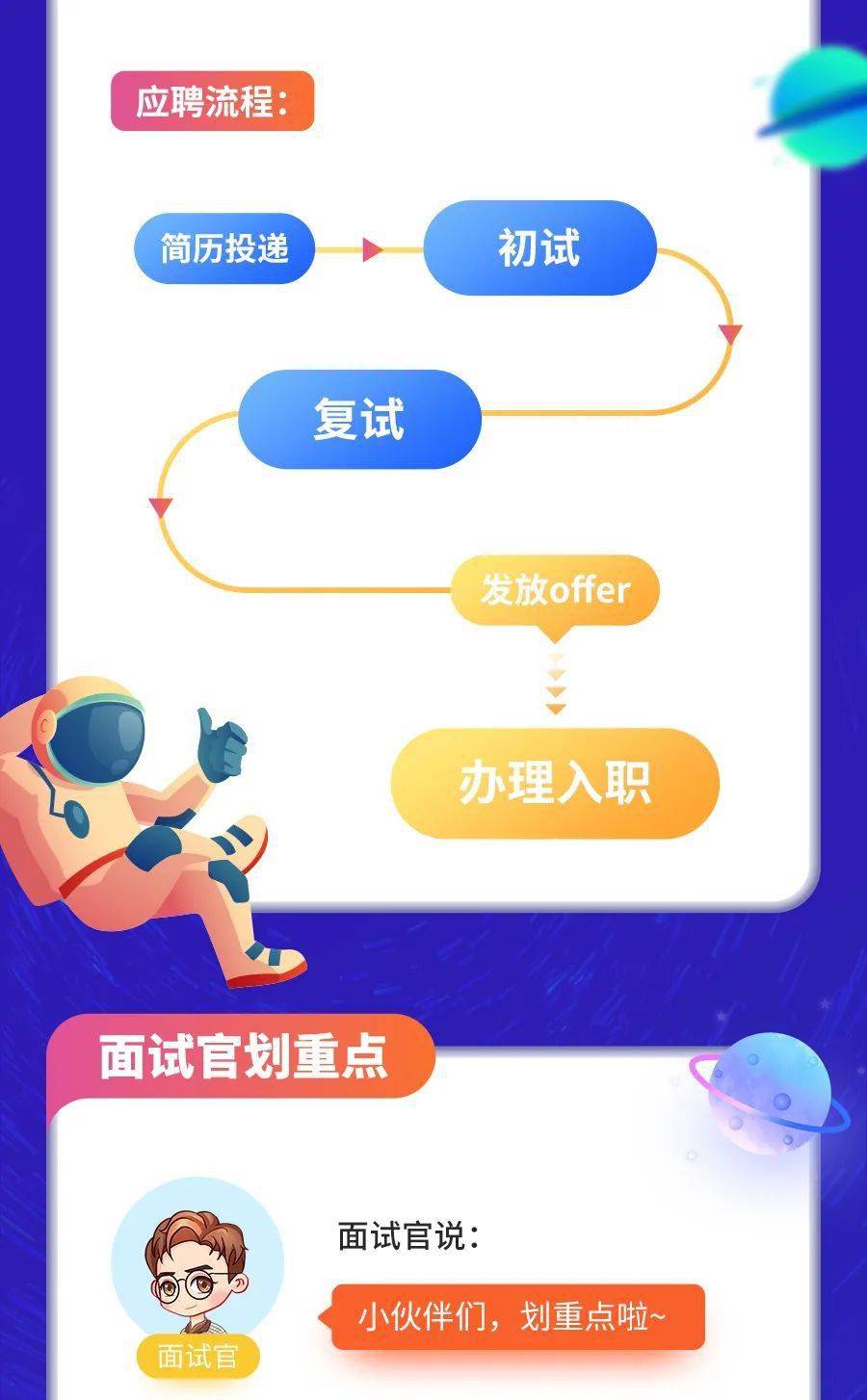 佛山证券招聘(东莞证券招聘官网)