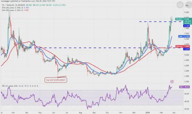 btc价格今日行情(btc价格今日行情美元)
