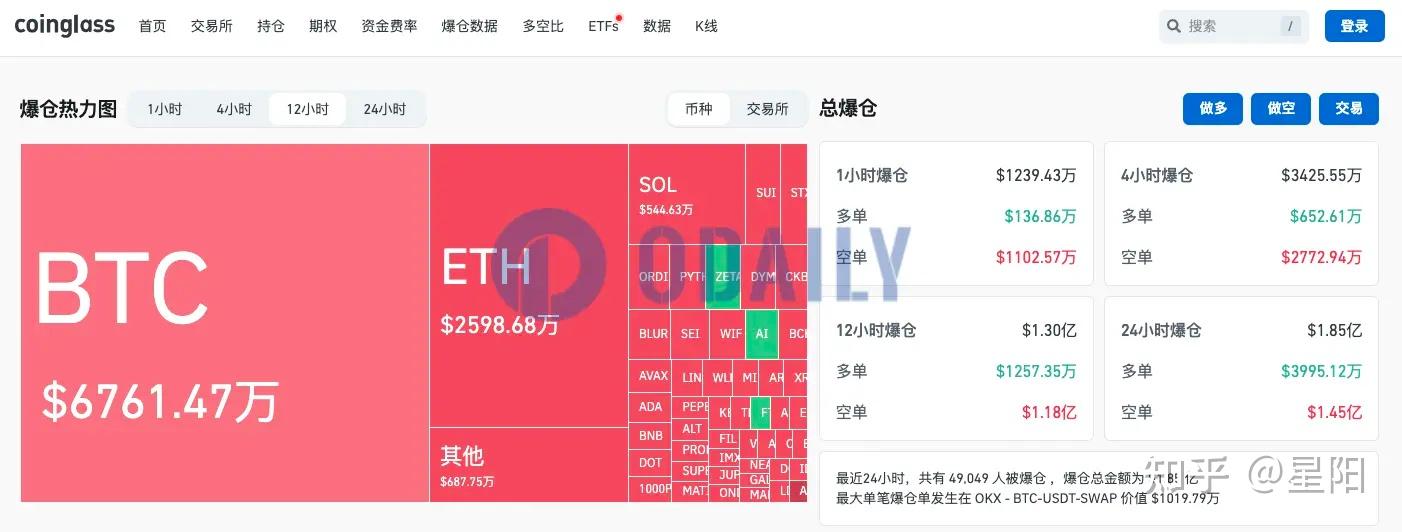 比特币行情最新价格(比特币行情最新价格人民币)