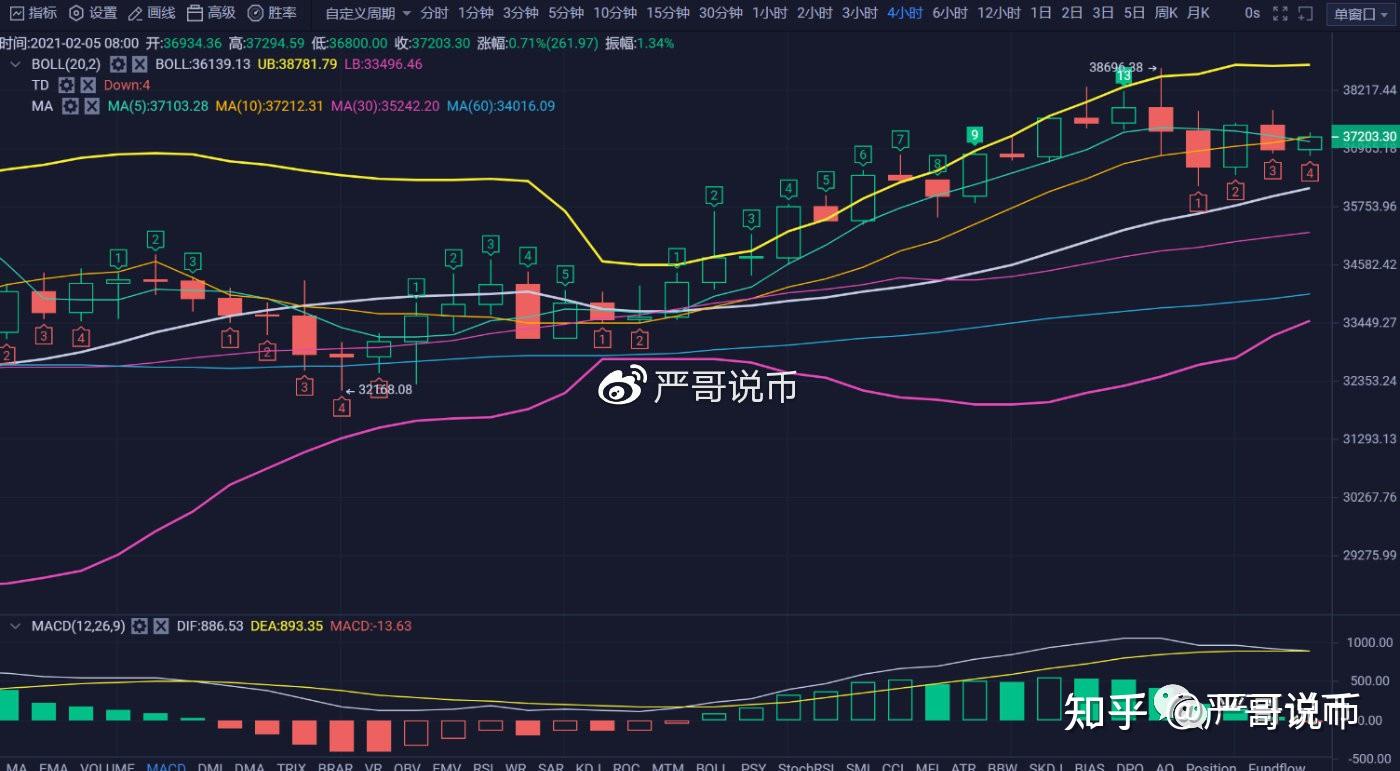 以太币价格今日价格(以太币价格今日价格表)