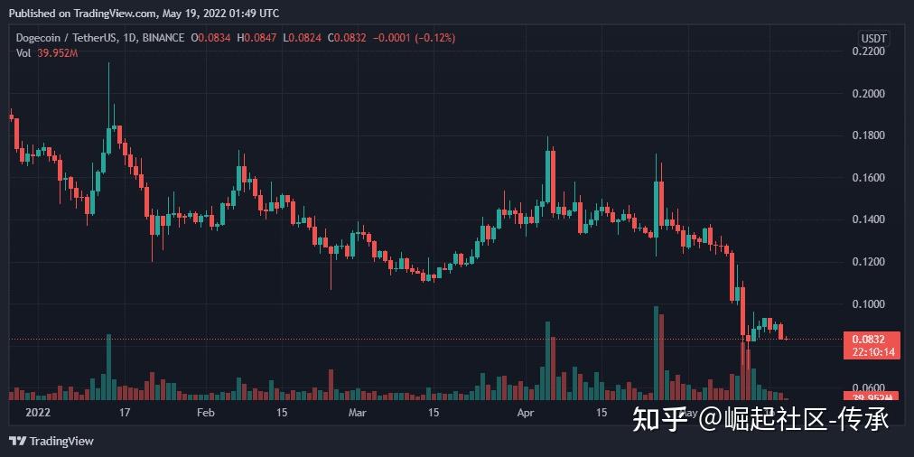 以太币价格今日价格(以太币价格今日价格表)