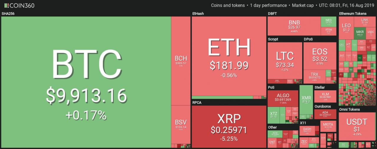btc38(btc38关闭了吗)