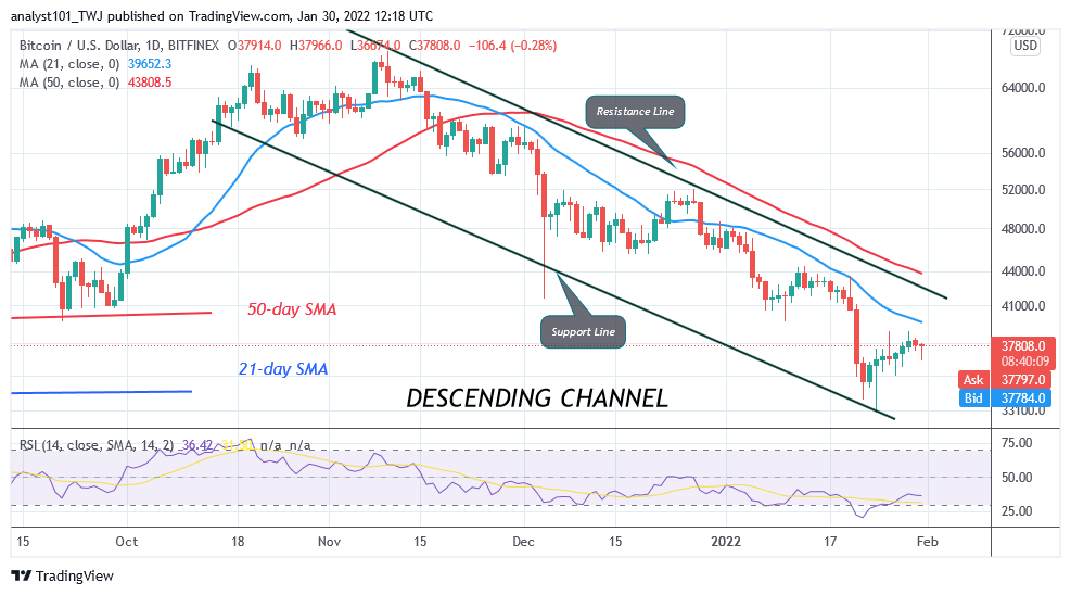 btc38(btc38交易平台官网)