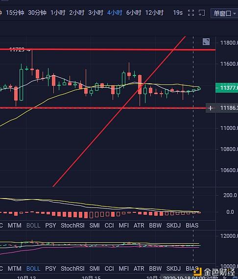 比特币行情(比特币行情今日价格)