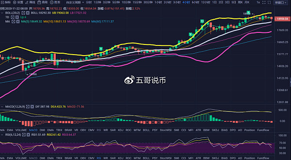 比特币行情(比特币行情今日价格)