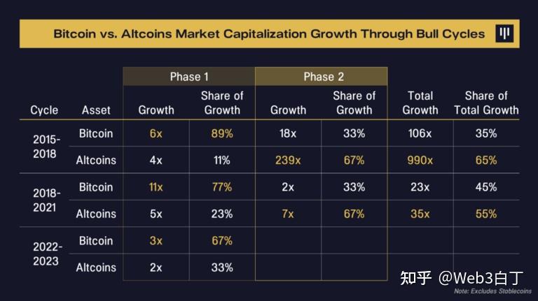 eth价格(eth价格最低到过多少)
