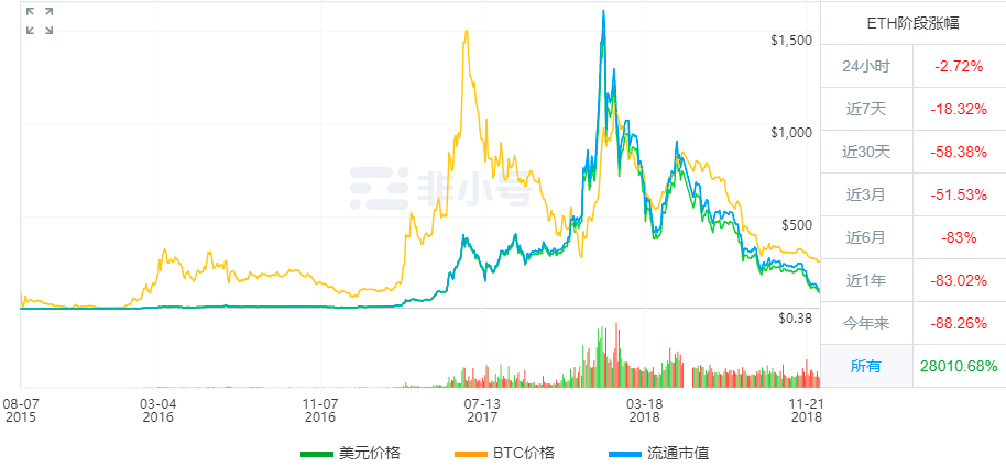 瑞波币今日行情(比特币今日行情价格)