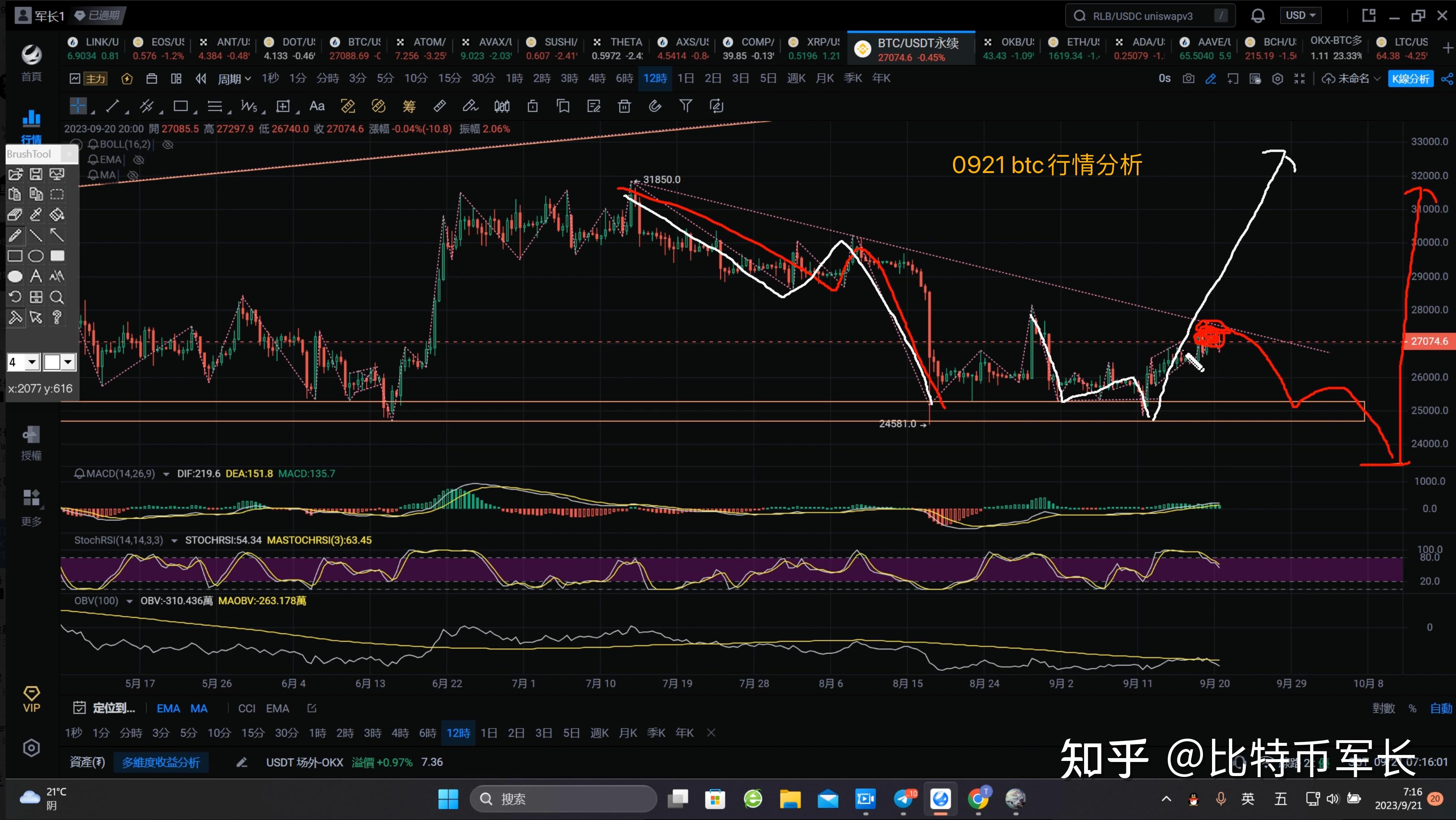 比特币价格今日(比特币价格今日行情英为)