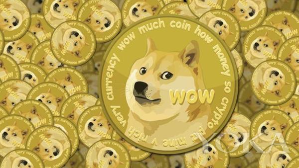 doge币行情(doge币价格今日行情非小号)