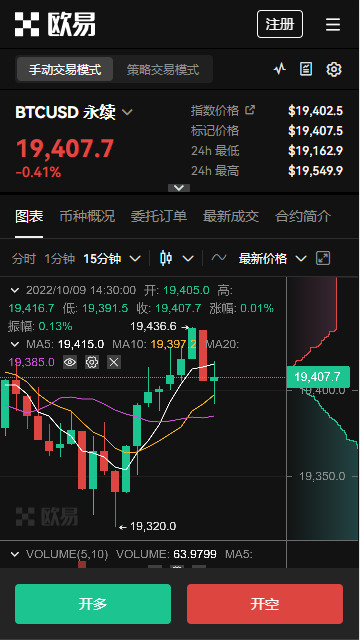shib币价格今日行情(2024柴犬币三年后价格1元)