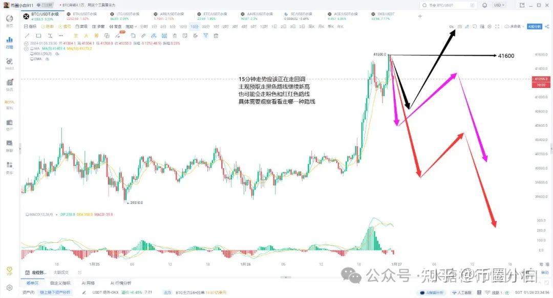 比特币行情(比特币行情APP下载)