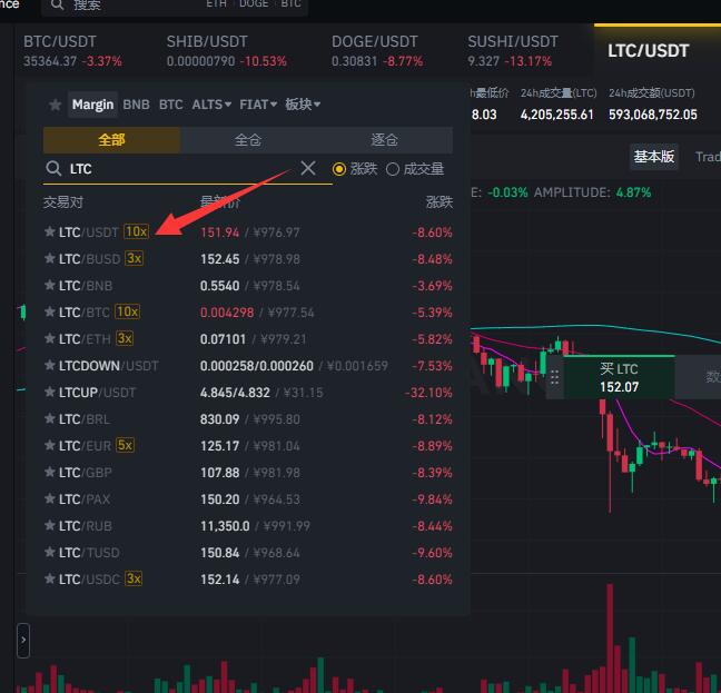 eth价格(eth价格今日行情)