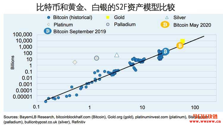 比特币最新价格行情(比特币最新价格行情走势图)