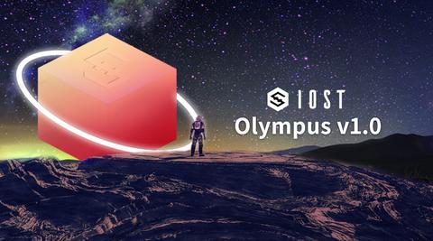 iost(ios推特下载)