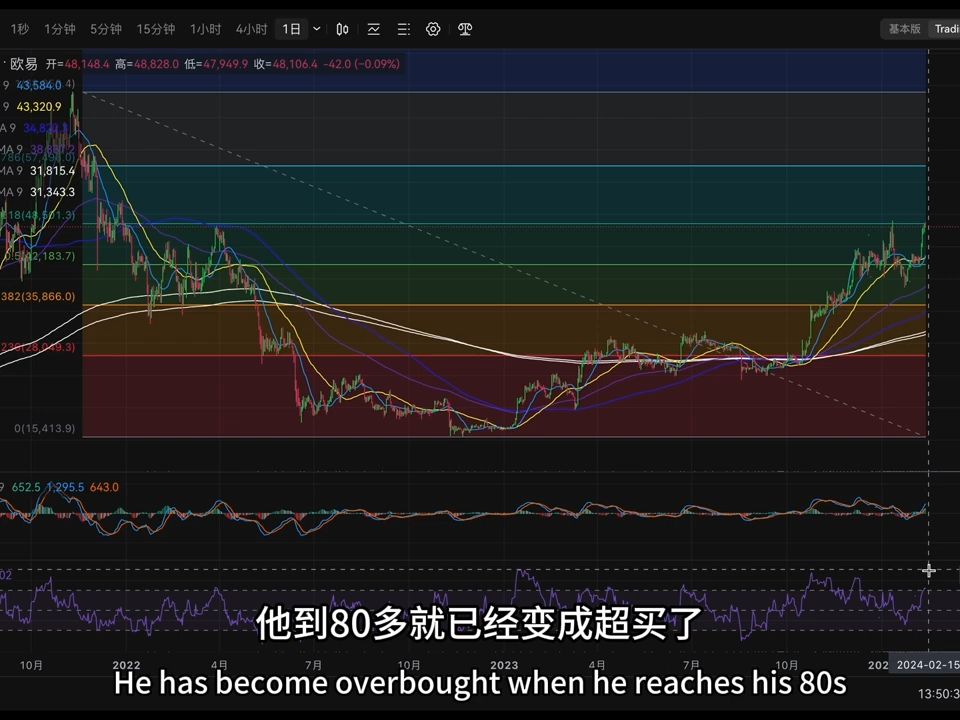 比特币行情最新价格(比特币行情最新价格行情分析)