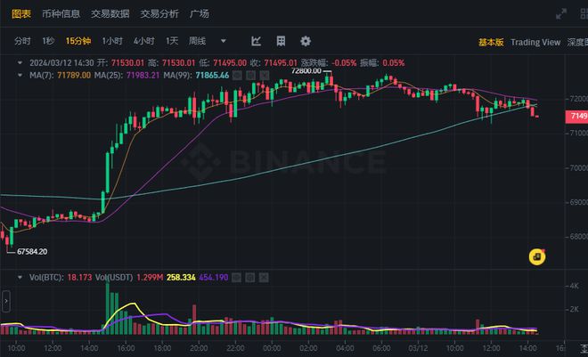 以太币价格今日价格(以太币价格今日价格查询)