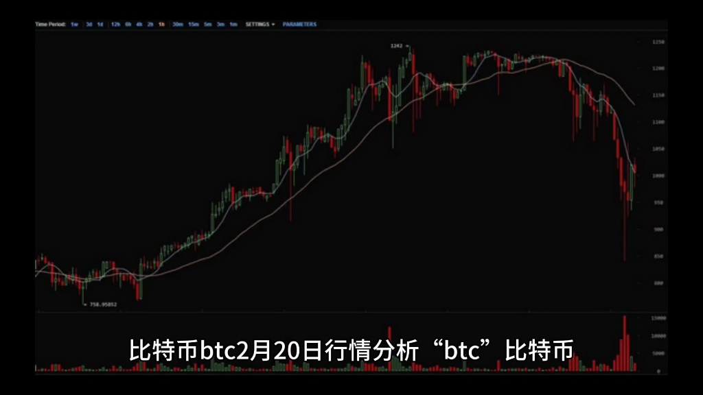 比特币价格今日行情(比特币价格今日行情美金价格是多少)