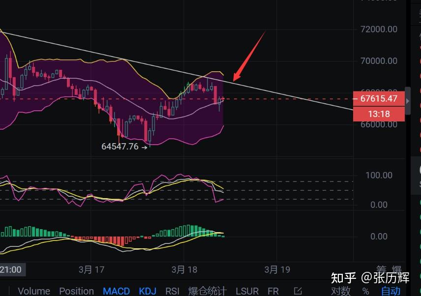 eth价格今日行情(eth价格今日行情 美元)