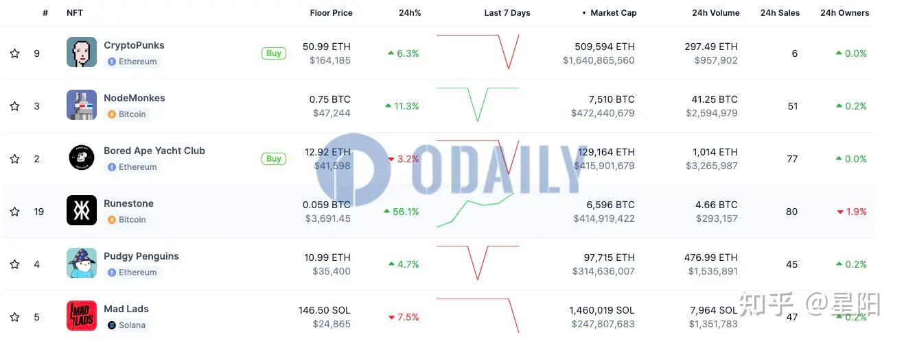 eth价格今日行情(eth价格今日行情 美元)