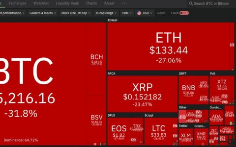 HuobiGlobal(火币global官网)