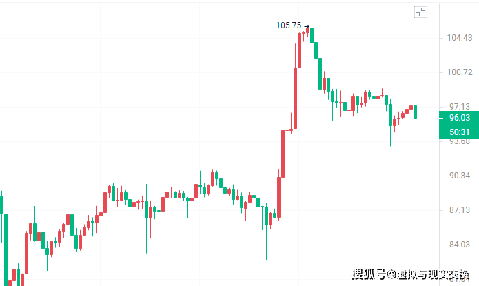 以太币价格今日价格(以太币价格今日价格行情走势)