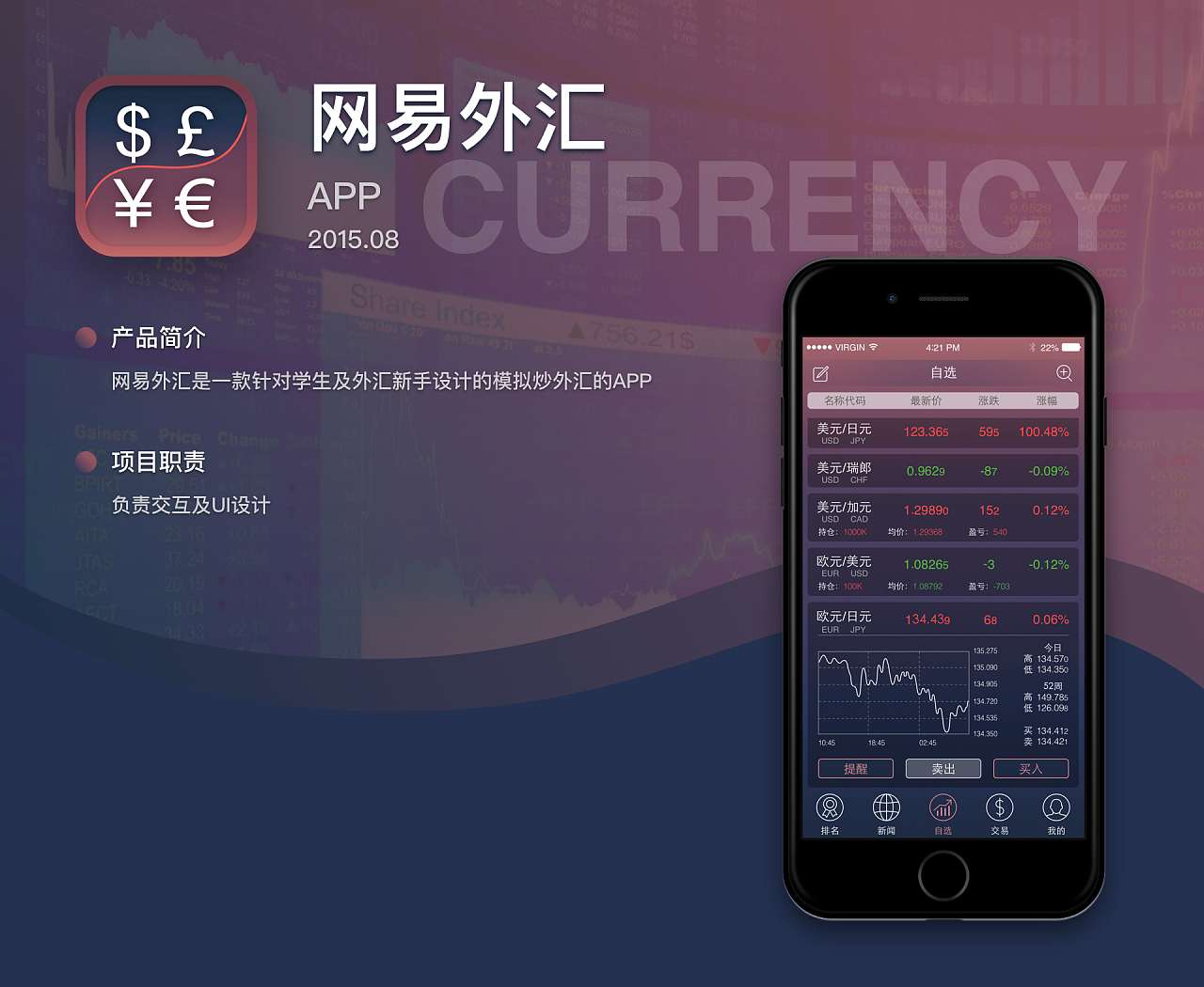 手机交易外汇平台(手机外汇交易入门)